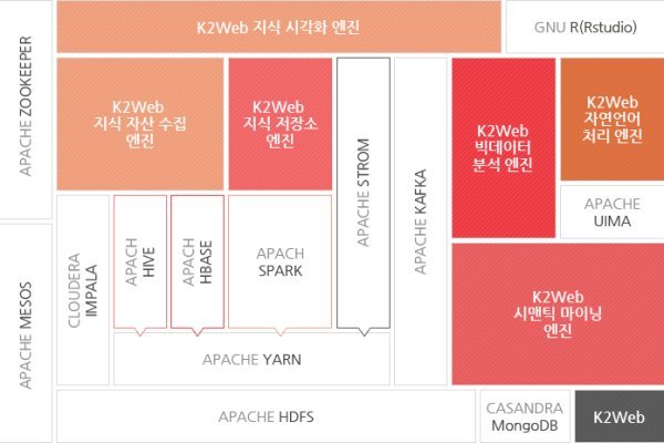 Кракен тор kr2web in