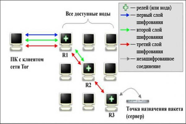 Kra9at
